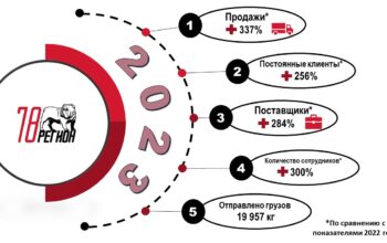 Слайд1